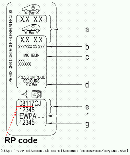 RP_code.gif