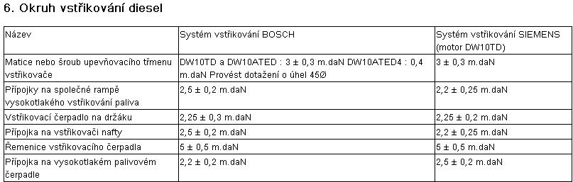 utahovacie momenty.JPG