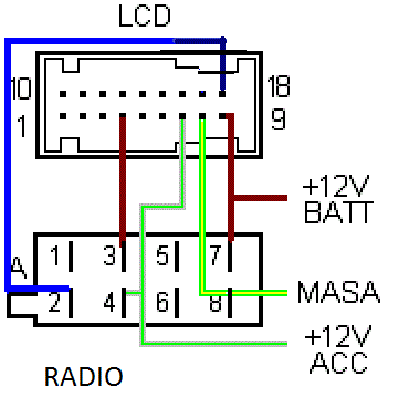 obd lcd radio .gif