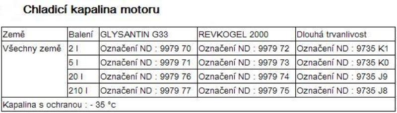 Chladiaca kvapalina motora.JPG