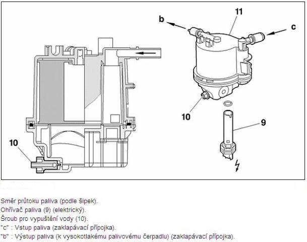 Bosch  DV4TD.JPG