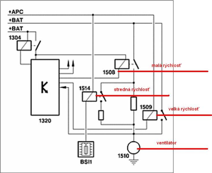 Ovládanie ventilátora.JPG